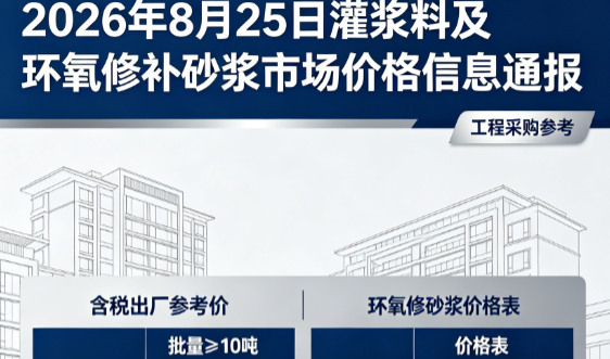 温县2026年8月25日灌浆料及环氧修补砂浆市场价格信息通报